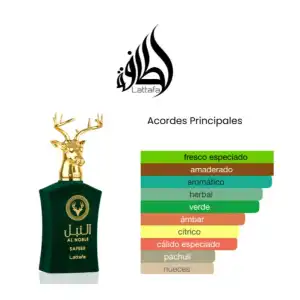 Lattafa Al Noble Safeer EDP 100 ml (3.4oz) miniatura 3